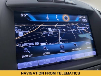 2015 Buick LaCrosse Premium II